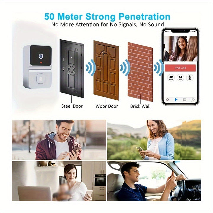 Sonnette vidéo HD intelligente VisioBell, installation facile sans fil, audio bidirectionnel, sécurité domotique.