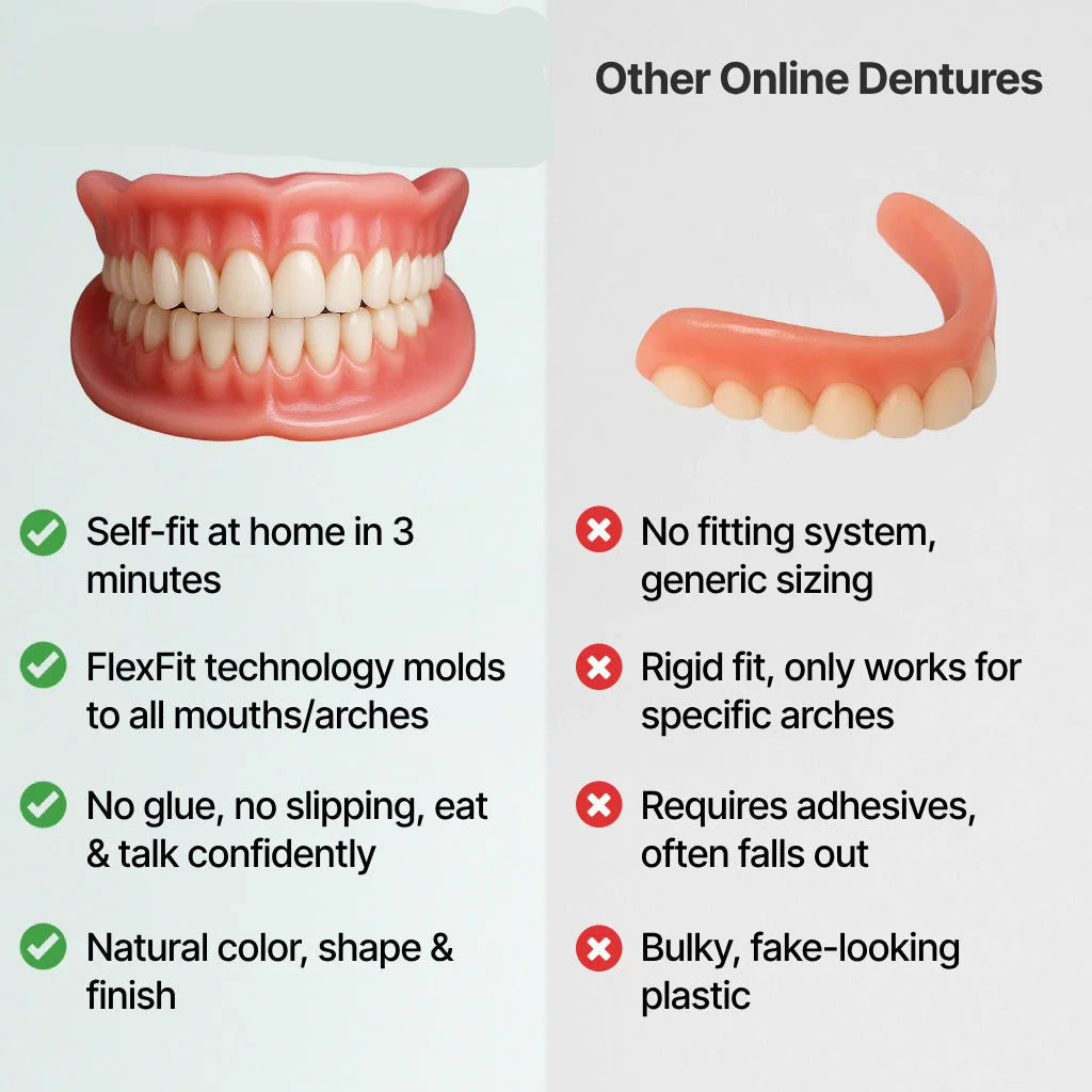 Prothèses dentaires amovibles, faciles d'entretien pour une hygiène dentaire optimale et un confort durable.