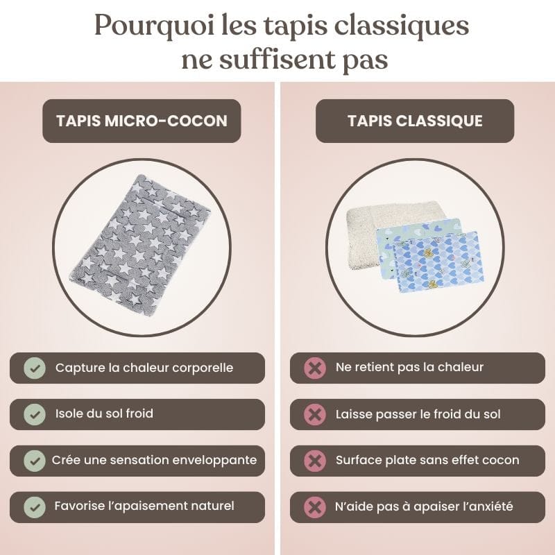 Lit pour chat ou chien, effet nuage. Tapis douillet apaisant, parfait pour la sieste.