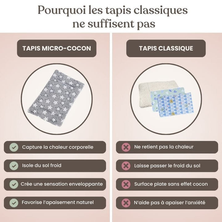 Lit pour chat ou chien, effet nuage. Tapis douillet apaisant, parfait pour la sieste.
