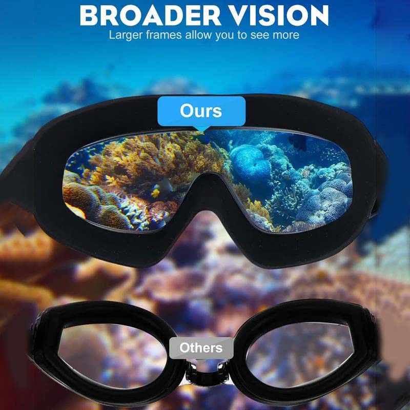 Plongez avec confiance : lunettes de natation anti-buée, vision panoramique, pour piscine ou mer.