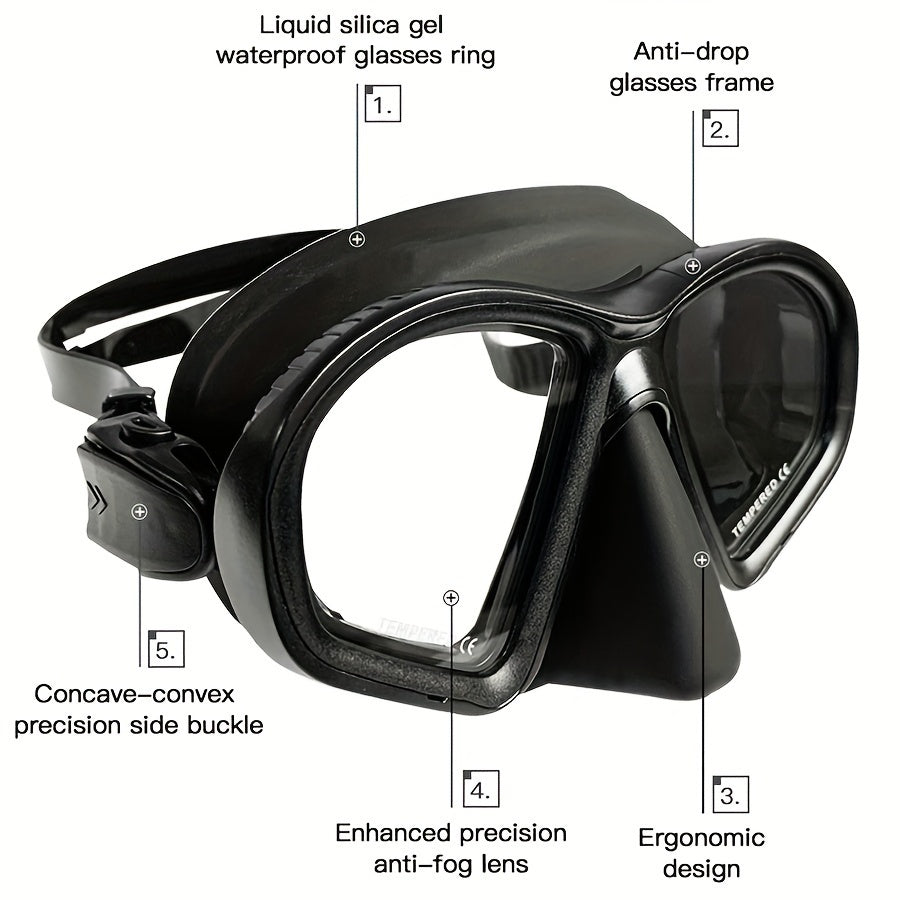 Équipement de plongée avancé : masque anti-buée, verre trempé et fixation caméra, incluant un étui.