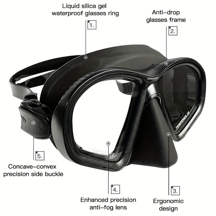 Équipement de plongée avancé : masque anti-buée, verre trempé et fixation caméra, incluant un étui.