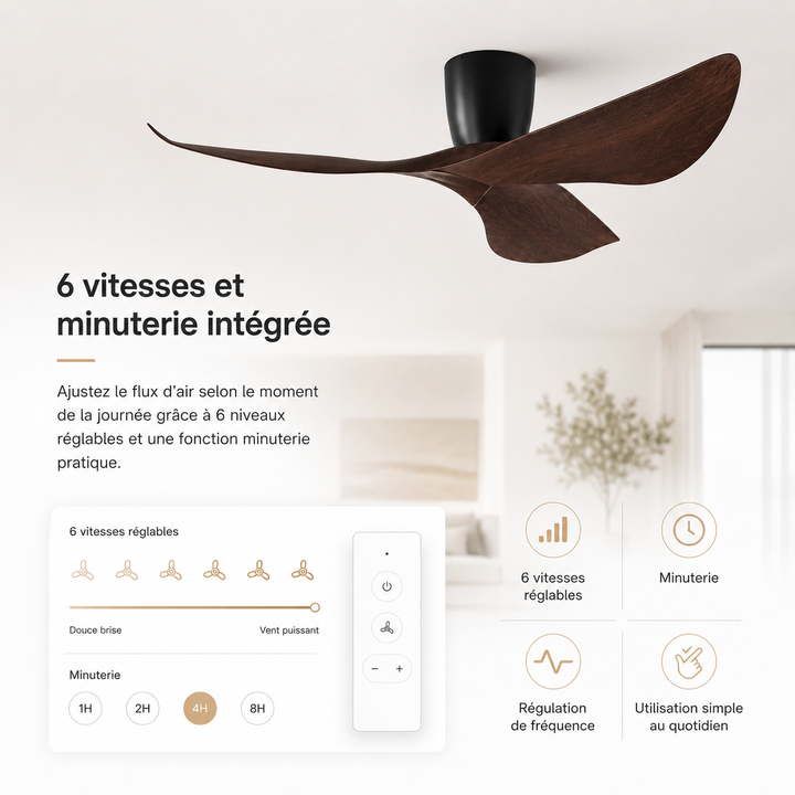 Ventilateur de plafond réversible pour l'hiver, optimise le chauffage, pales en bois, silencieux.
