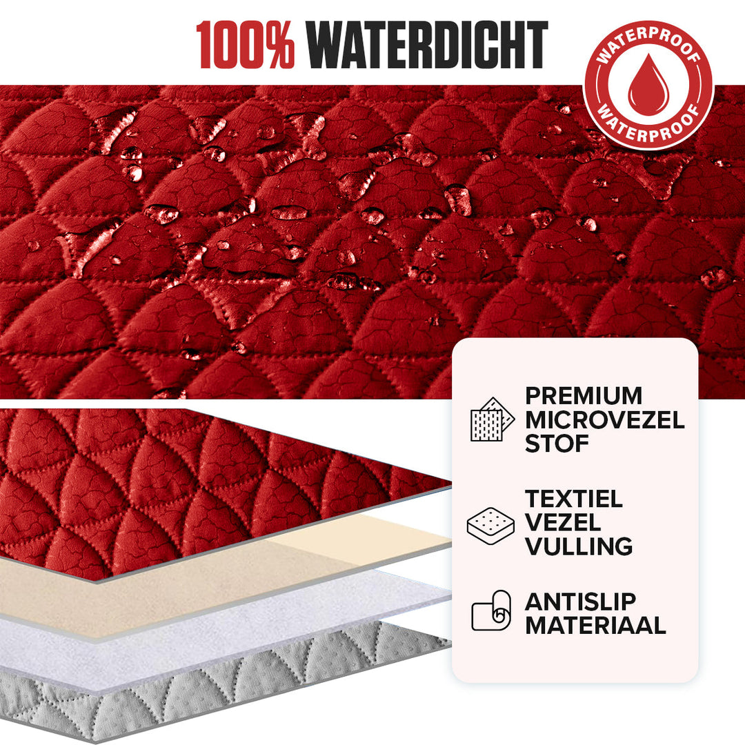 Protection canapé lavable et antidérapante, couvre canapé anti-tache pour un salon impeccable.