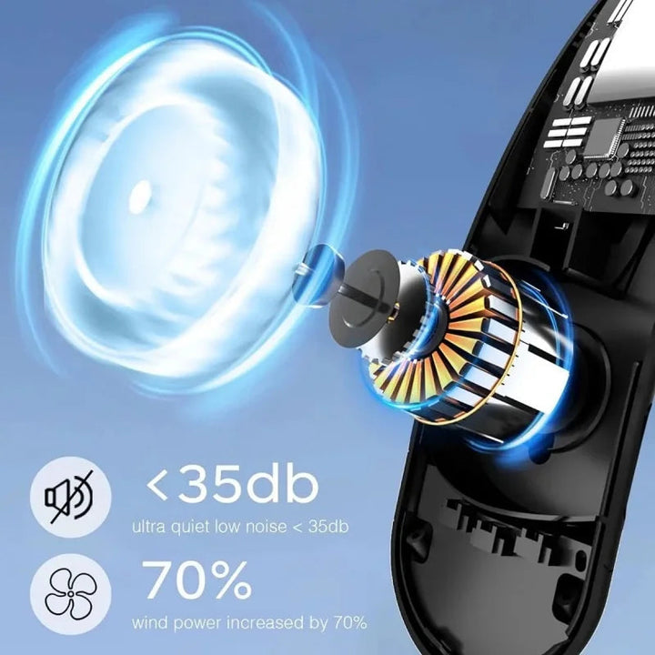 Ventilateur de cou ultra portable pour une fraîcheur constante. Accessoire silencieux et léger pour l'été.