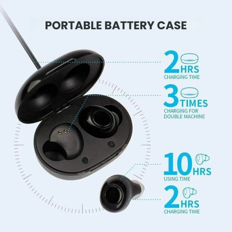 Aides auditives confortables et invisibles, rechargeables, conçues pour une écoute naturelle et discrète.