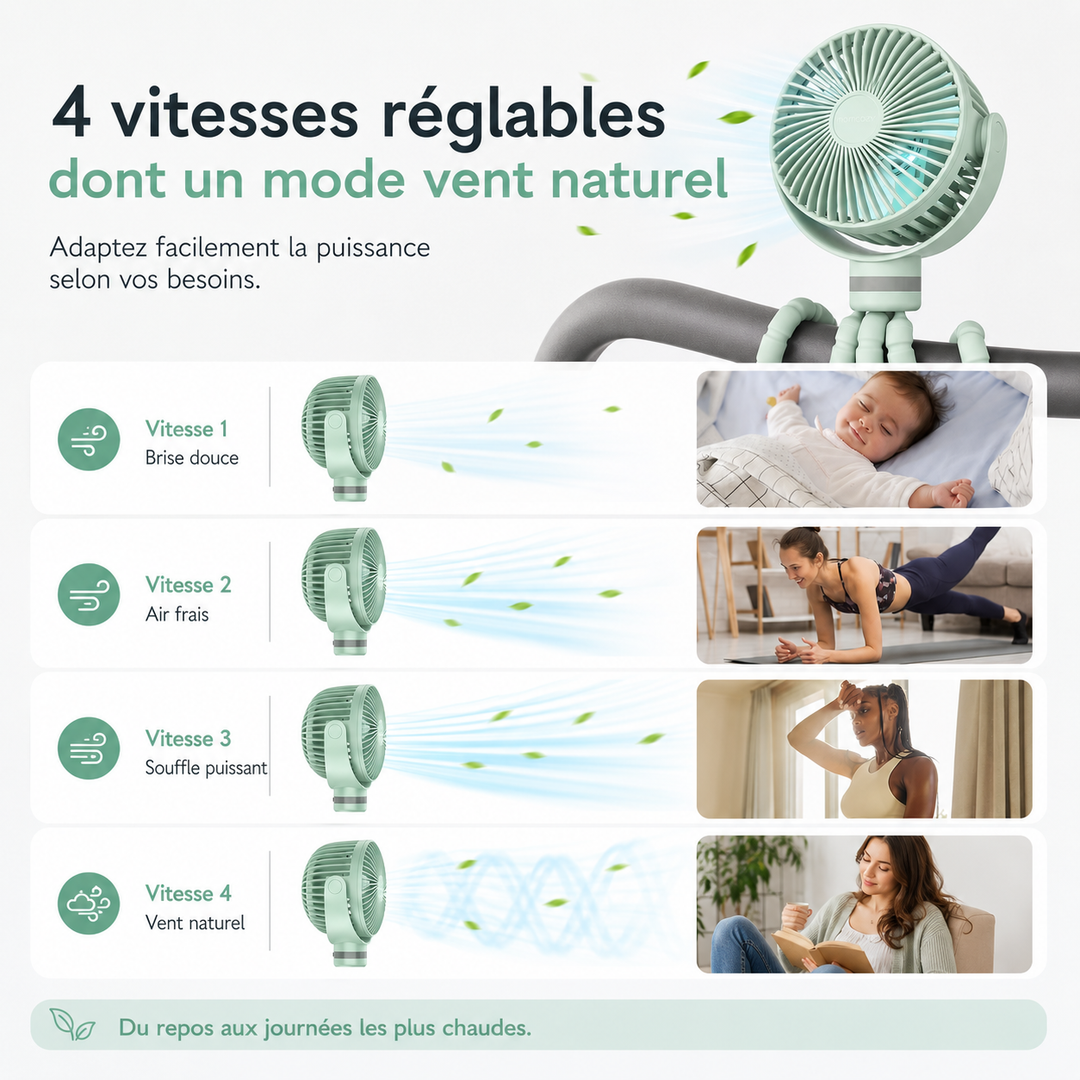Ventilateur de voyage USB pliable, léger, pour rester au frais en déplacement.