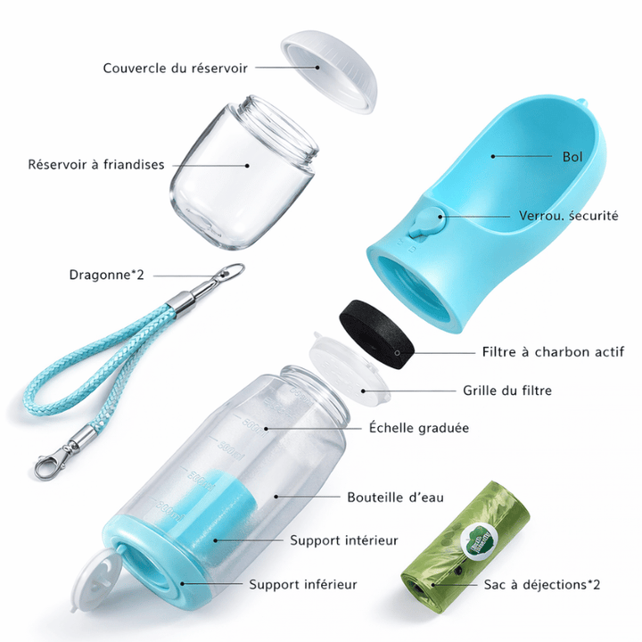 Gourde multifonctionnelle pour animal de compagnie, idéale pour les promenades et voyages.