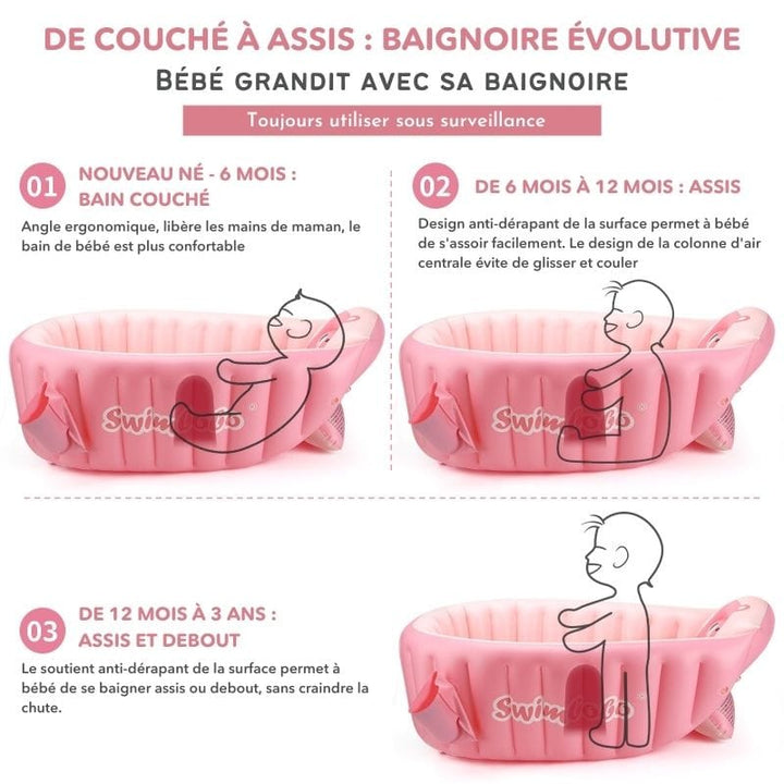 Baignoire bébé gonflable anti-glisse avec siège intégré pour nouveau-né, assurant sécurité et douceur pendant le bain.