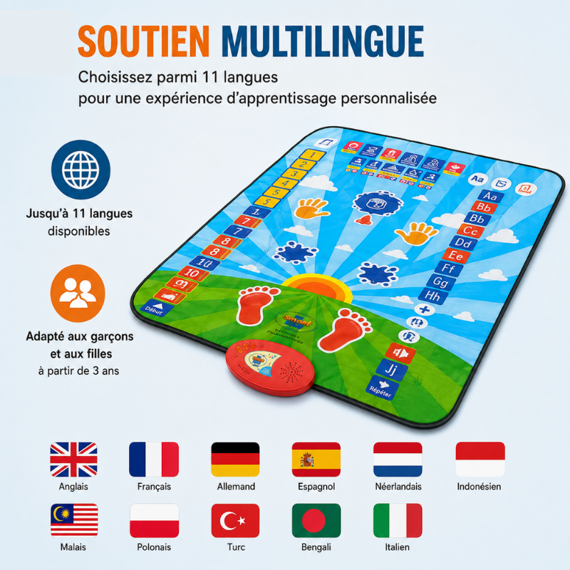 Tapis de prière pour enfant, outil interactif et éducatif essentiel pour l'apprentissage de la religion islamique.