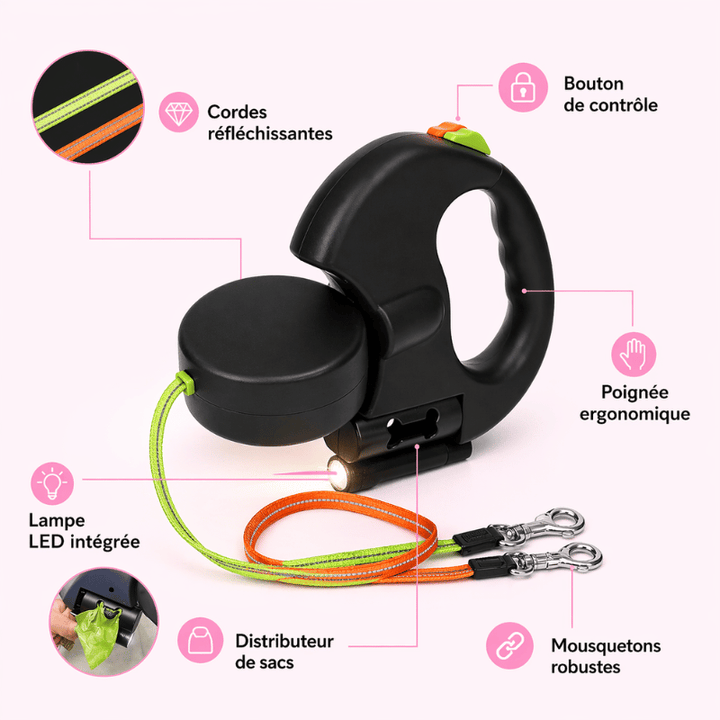 Laisse double ergonomique facilitant la promenade simultanée de deux chiens. Confort et contrôle améliorés.