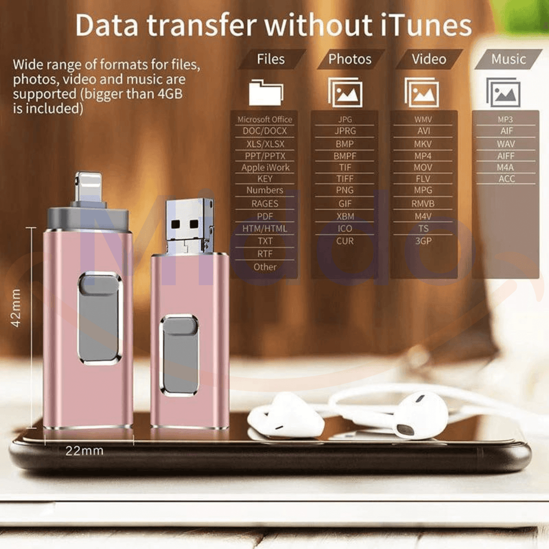 Clé USB de stockage 4 en 1 pour sauvegarde facile de photos et données entre smartphone et ordinateur.