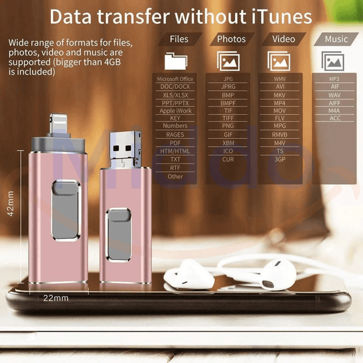 Clé USB de stockage 4 en 1 pour sauvegarde facile de photos et données entre smartphone et ordinateur.