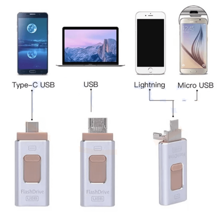 Disque externe universel pour iPhone, Android, PC. Clé USB-C, Lightning, Micro-USB. Stockage portable.