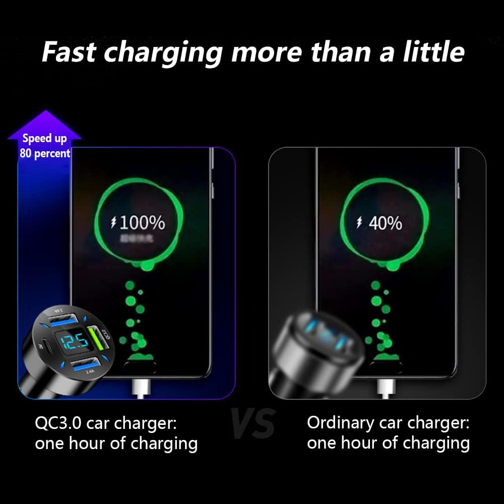 Solution de charge rapide 66W pour voiture, compatible USB PD et QC 3.0, pour tous smartphones.