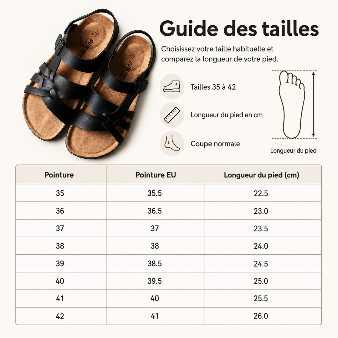 Sandales orthopédiques femme élégantes et réglables, offrant un soutien exceptionnel et confort quotidien.