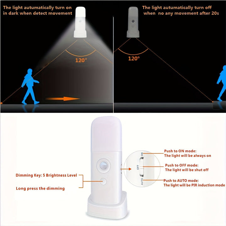 Veilleuse LED USB rechargeable, éclairage de nuit avec capteur, parfaite pour la sécurité.