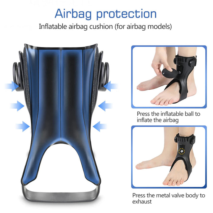 Attelle de rééducation pour pied tombant. Aide à la stabilisation et au soutien du pied durant la marche.