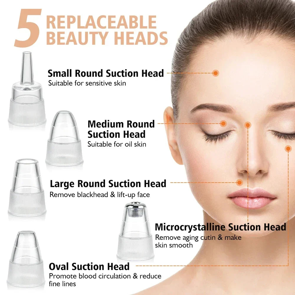 Appareil de soin visage électrique pour femme et homme, élimine points noirs, impuretés et laisse une peau pure.
