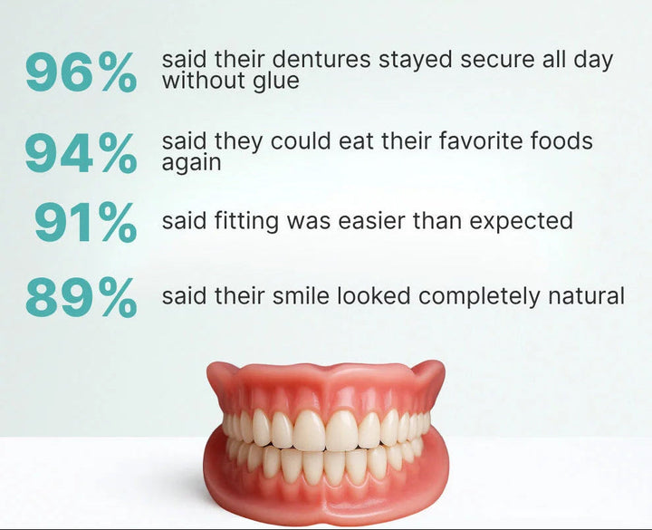 Prothèses dentaires d'aspect naturel, conçues pour un sourire authentique et un confort buccal supérieur.