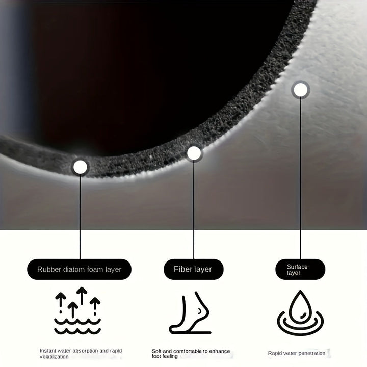 Confort et hygiène: tapis de bain géométrique en diatomite, antidérapant et absorbant, décoration salle de bain.