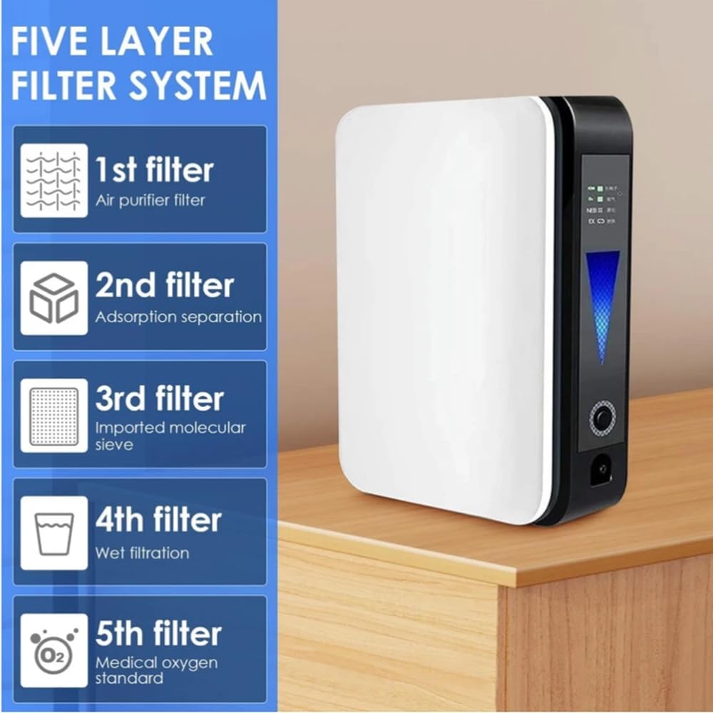 Oxygène portable pour adultes avec débit réglable, grande autonomie. Parfait pour les déplacements et voyages.
