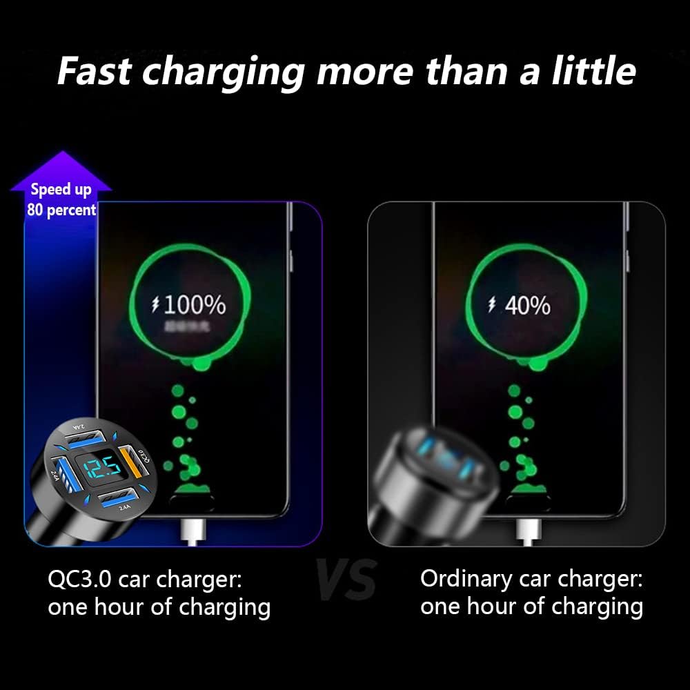 Chargeur voiture puissant 66W, avec support USB PD et QC 3.0, pour une charge rapide.