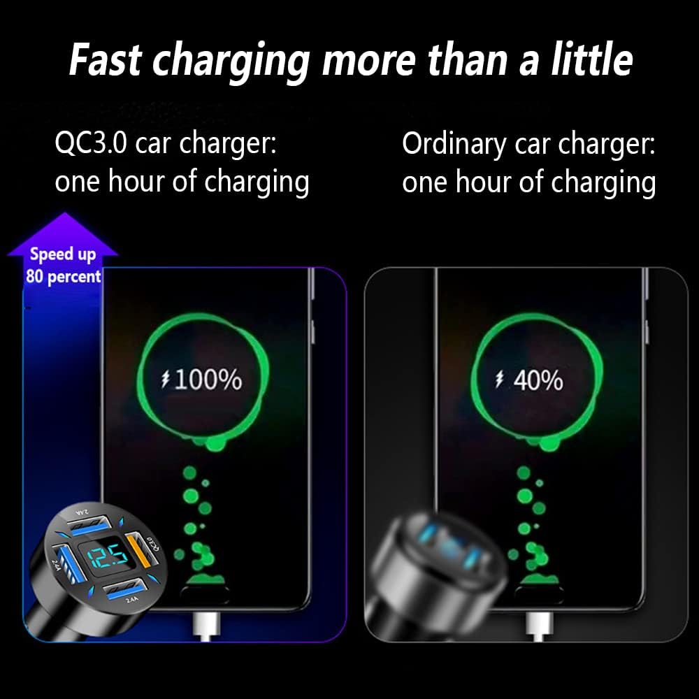 Chargeur téléphone et tablette pour voiture, 66W PD/QC 3.0, assure une super charge en route.