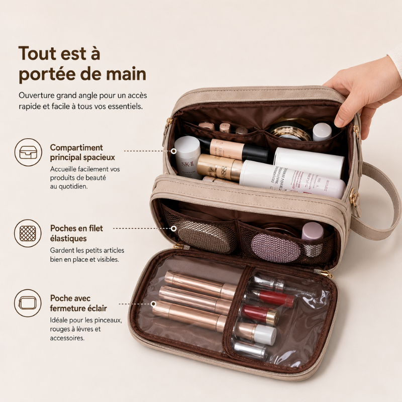 Trousse de voyage BeautéBox en cuir PU, organisateur maquillage avec compartiments.