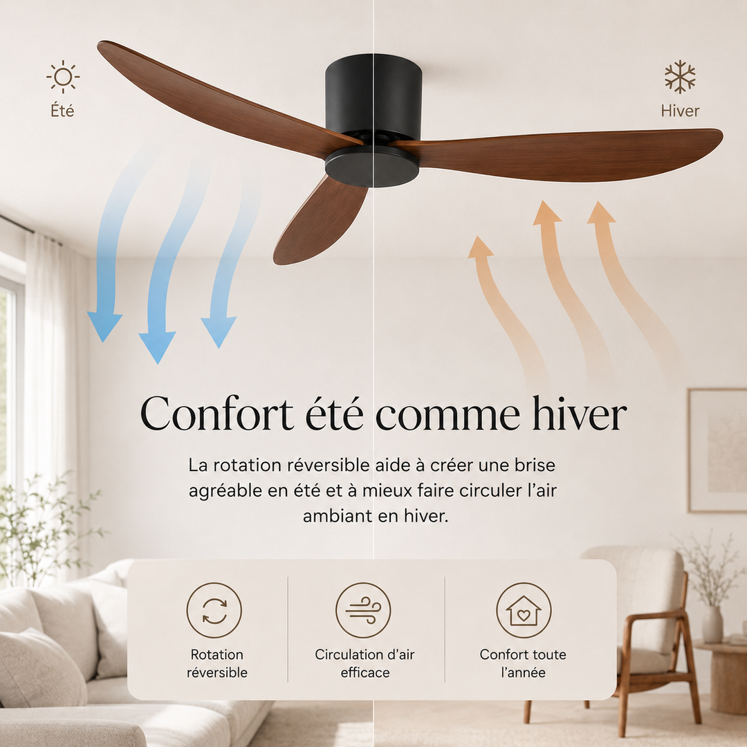 Détail du moteur silencieux du ventilateur de plafond Virellona, technologie de rafraîchissement.