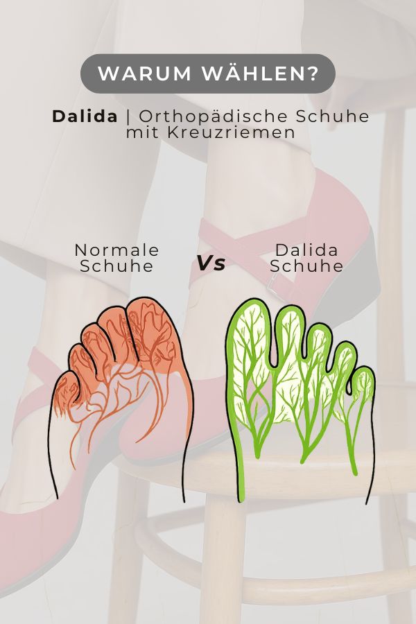 Chaussures femmes orthopédiques Dalida, brides croisées, confort et soutien tout au long de la journée.