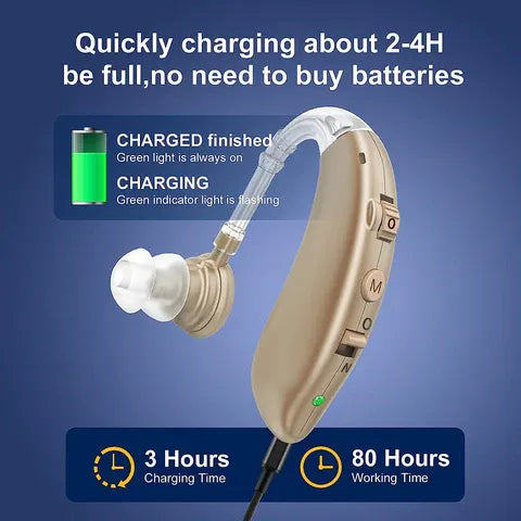 Aide auditive rechargeable et discrète, son clair pour une audition naturelle.