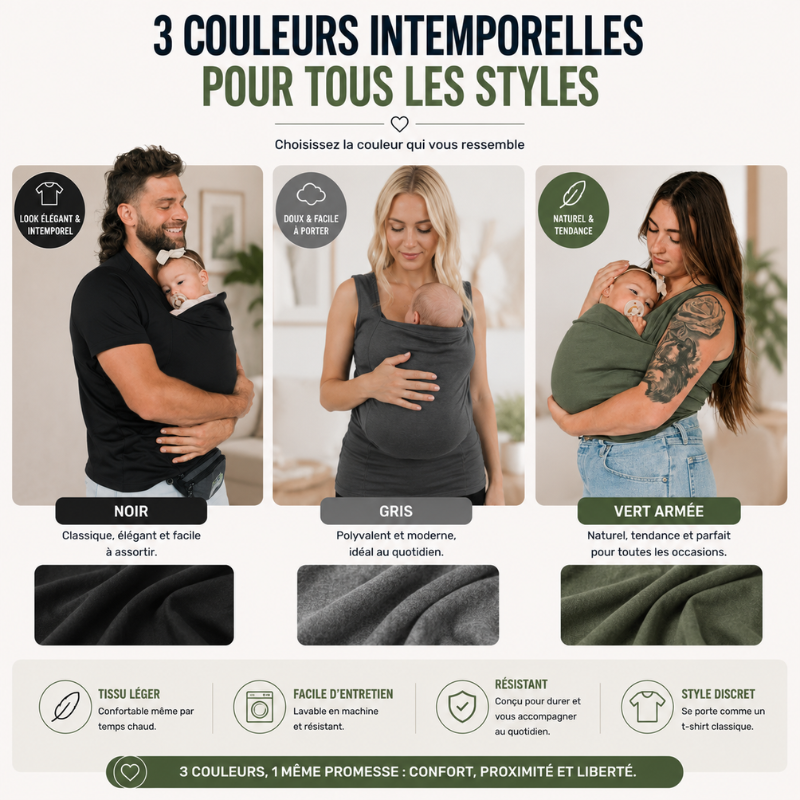 T-shirt kangourou physiologique pour porter bébé près du corps. Vêtement parent idéal maternité, allaitement.