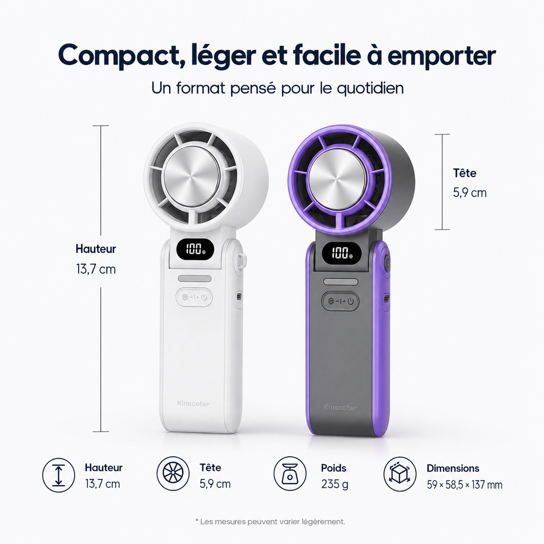 Ventilateur d'été versatile, portable, pliable, idéal pour bureau, extérieur, voyage; rechargeable via USB-C.