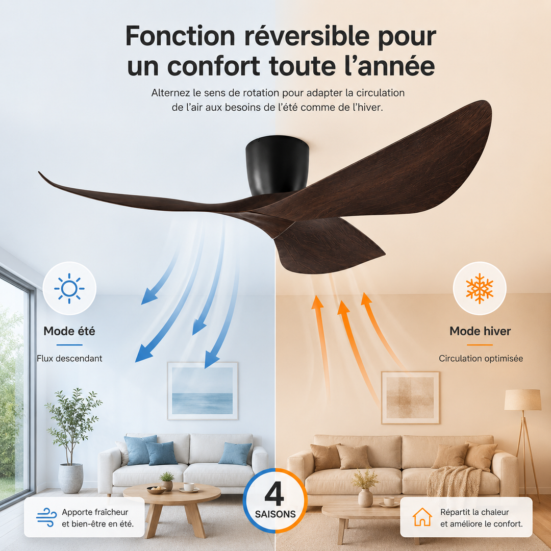 Ventilateur de plafond moderne avec pales en bois, idéal pour décorer votre intérieur.