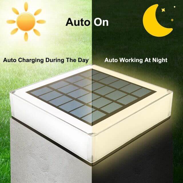 Lampe solaire LED robuste IP65, éclairage extérieur durable pour jardin, résistant aux intempéries.