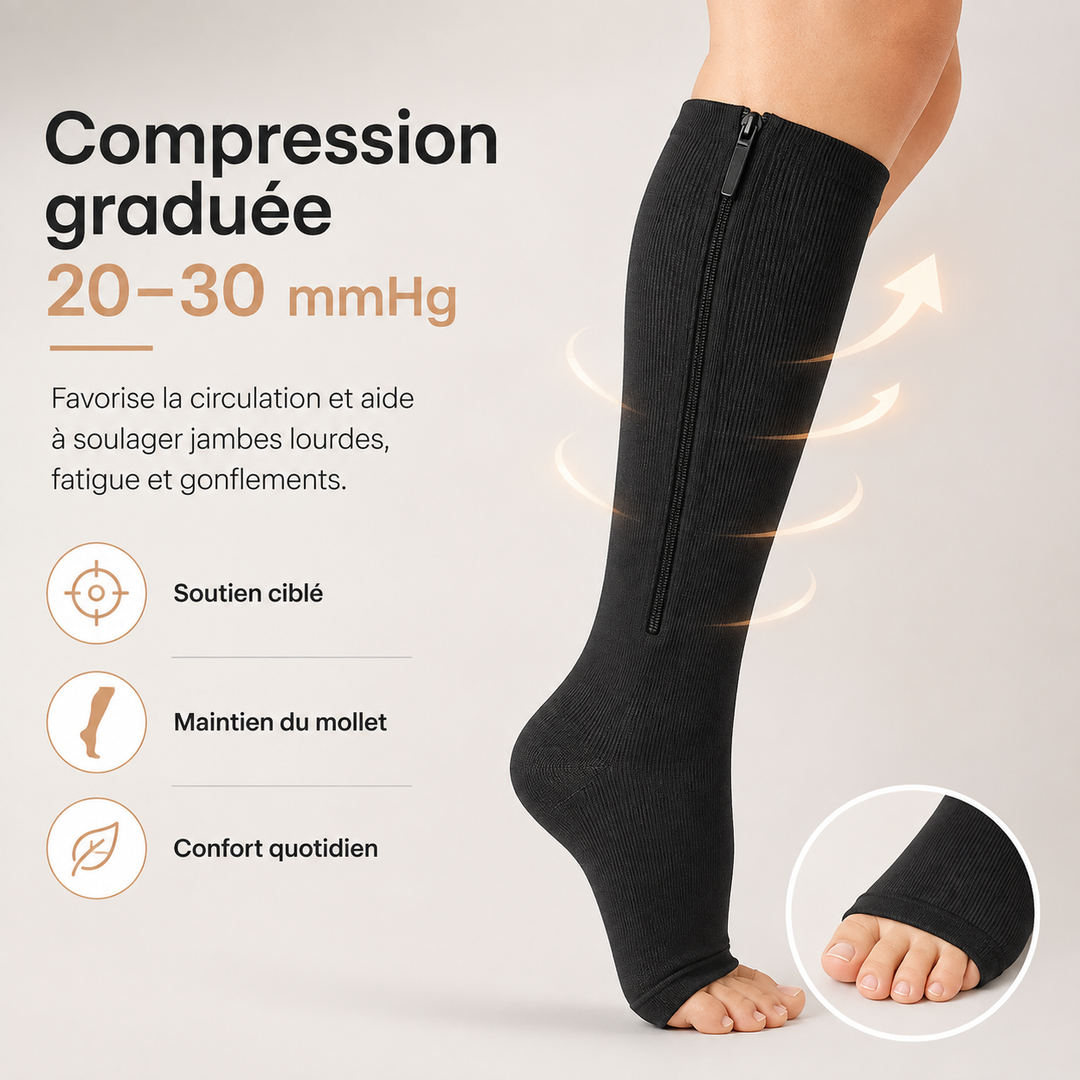 Confortables chaussettes de compression à fermeture éclair, réduisant la fatigue et améliorant le bien-être des jambes.