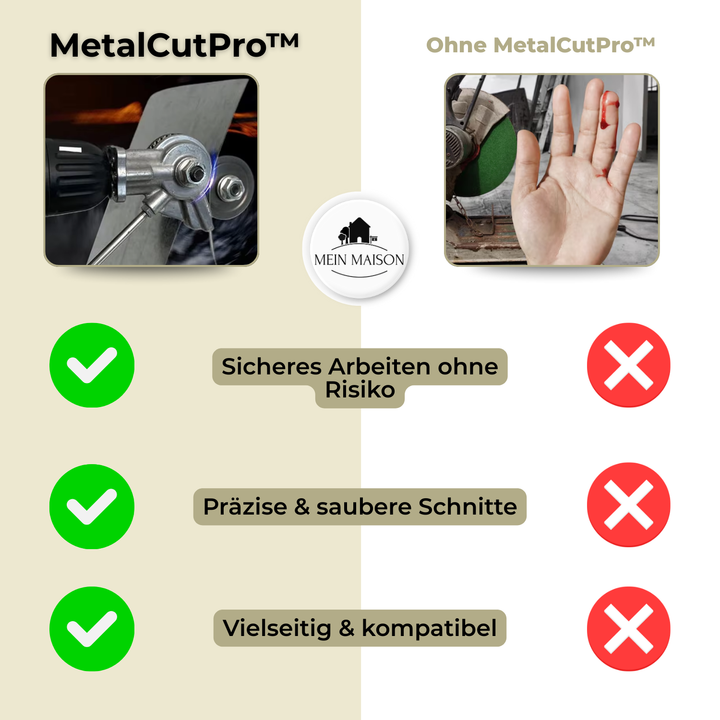 Outil de découpe universel pour perceuse, transformant votre perceuse en cisaille à tôle puissante.