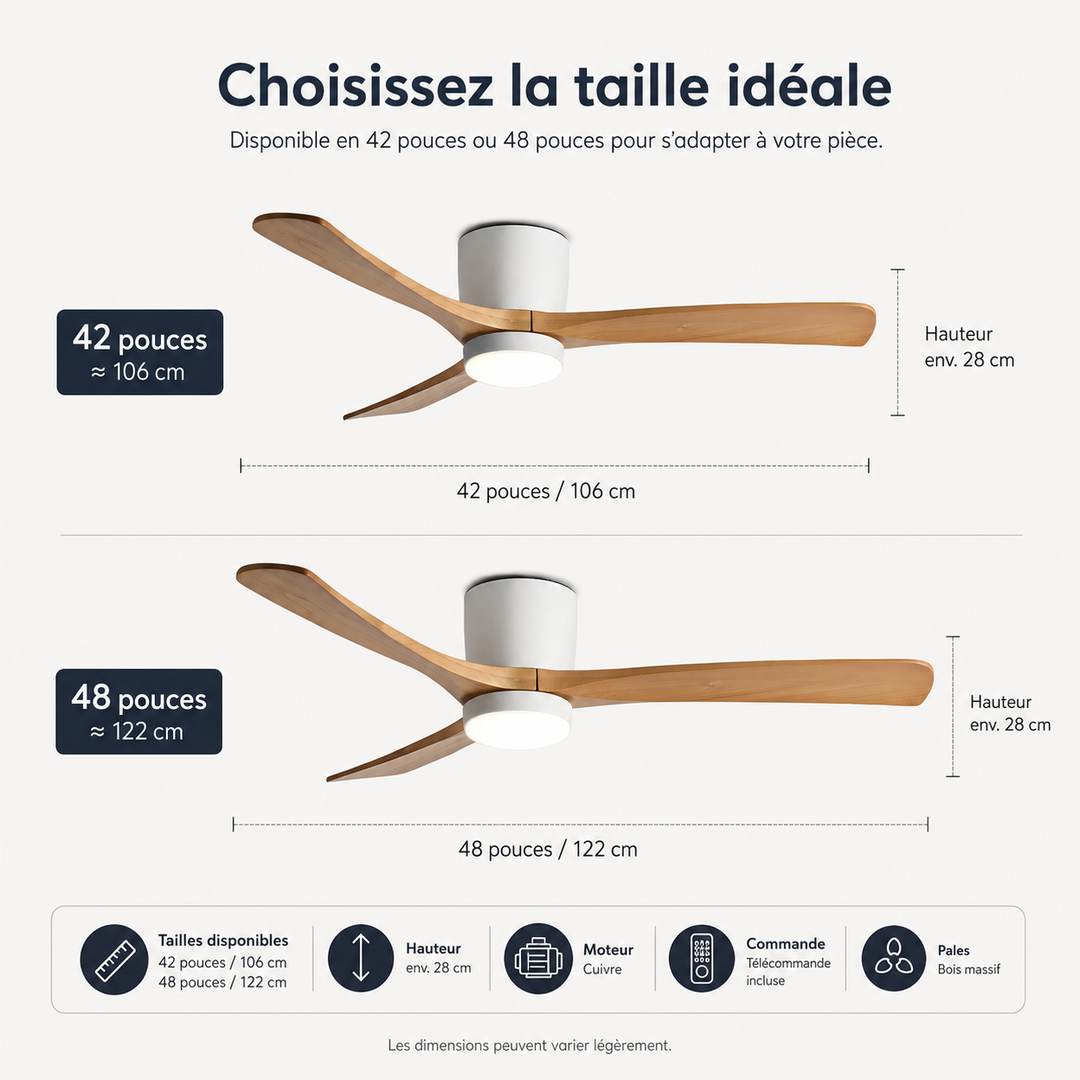 Ventilateur de plafond scandinave LED, pales en bois, combinant éclairage et ventilation.