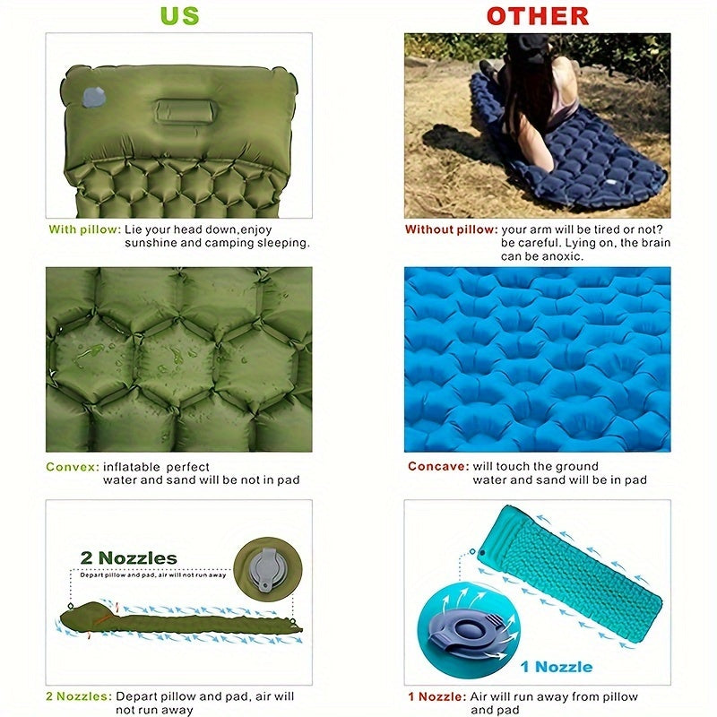 Matelas de camping TrailComfort, surface texturée pour confort et adhérence. Équipement outdoor résistant.