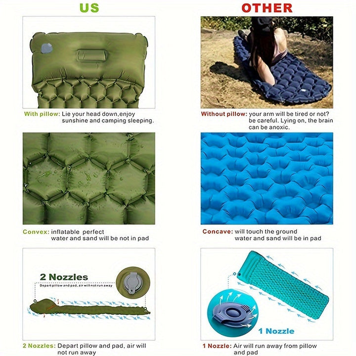 Matelas de camping TrailComfort, surface texturée pour confort et adhérence. Équipement outdoor résistant.