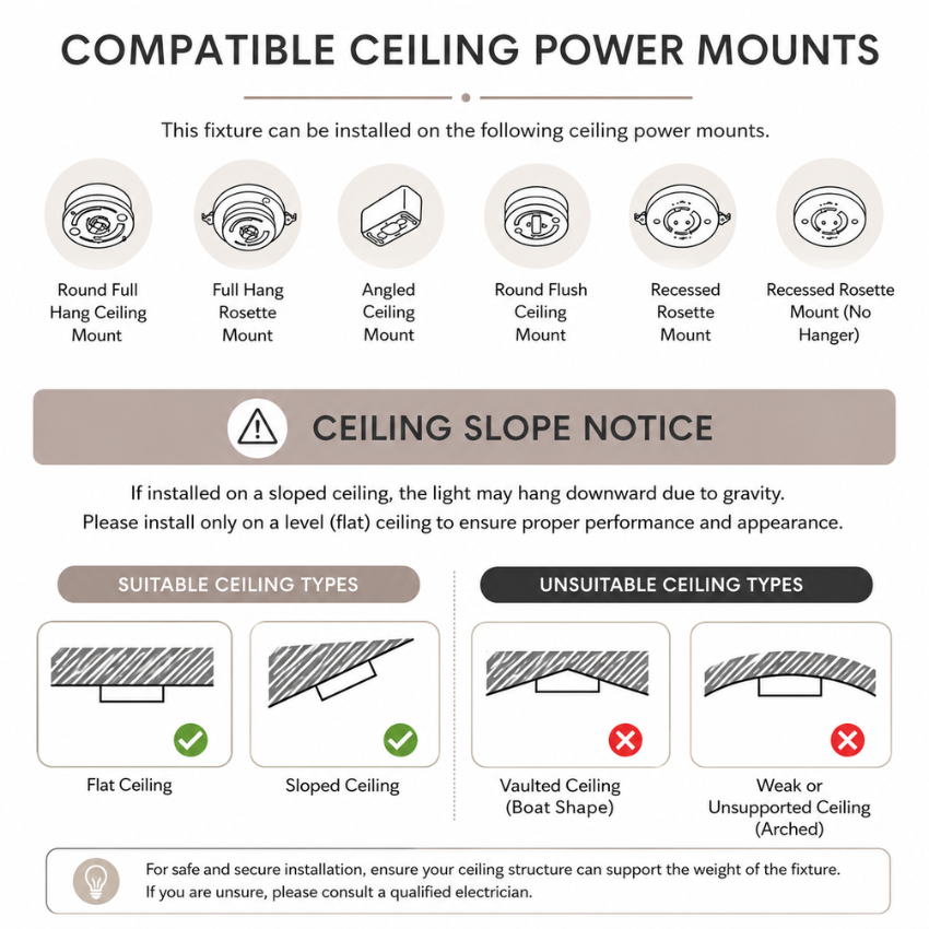 Rail lumineux moderne plafond, spots et suspensions pour éclairage intérieur salon, cuisine, bureau.