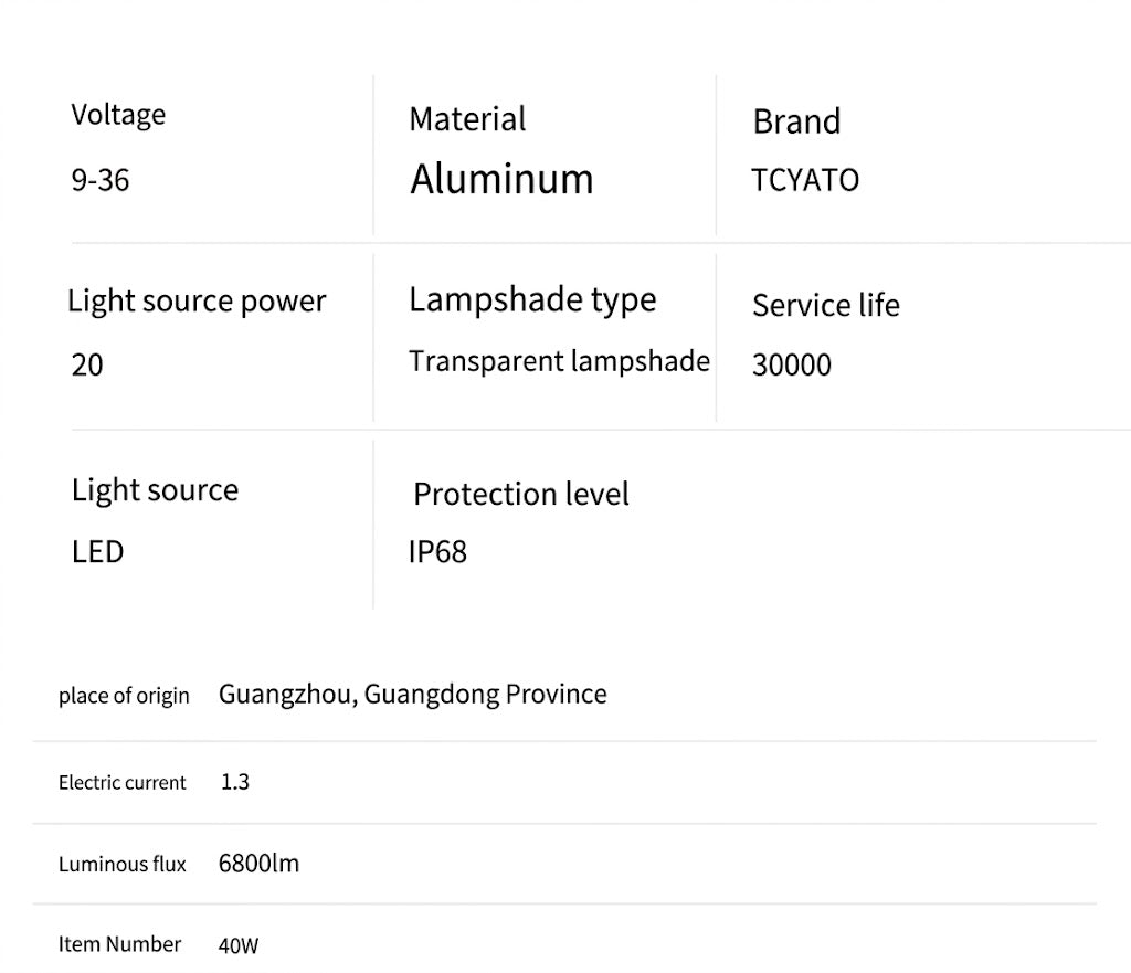 Projecteur LED PowerRay IP67 robuste, télécommandé pour un contrôle précis de l'éclairage extérieur.