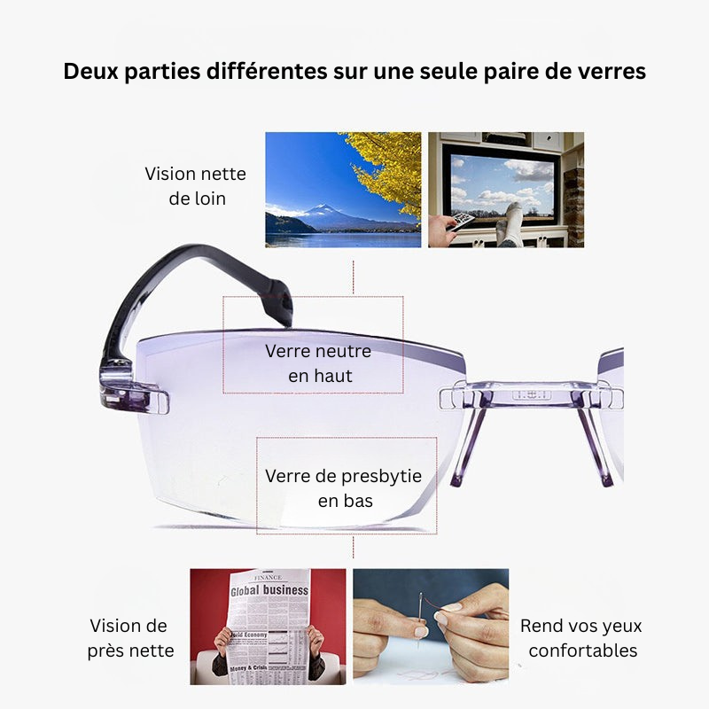 Lunettes de lecture progressives avec filtre lumière bleue pour un confort visuel supérieur toute l'année.