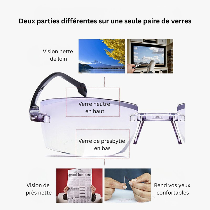 Lunettes de lecture progressives avec filtre lumière bleue pour un confort visuel supérieur toute l'année.