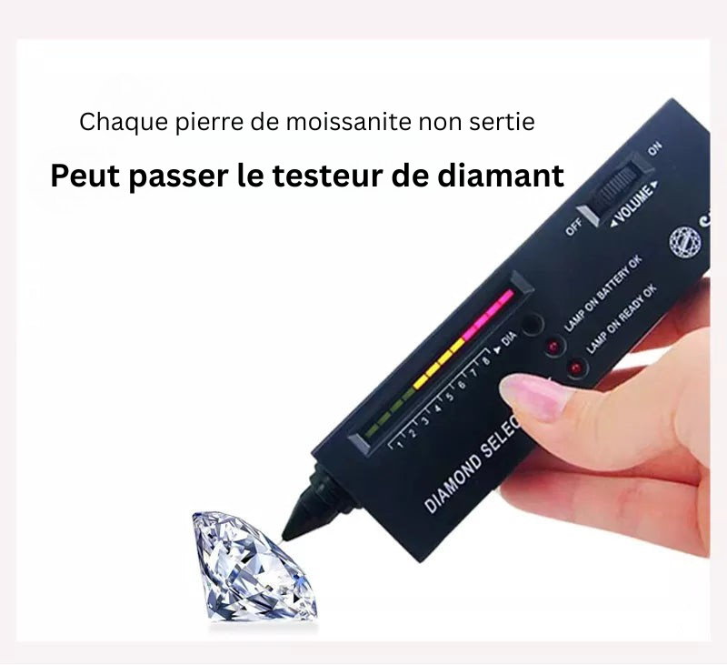 Bague moissanite ronde pour femme, un bijou de fiançailles élégant et certifié GRA.