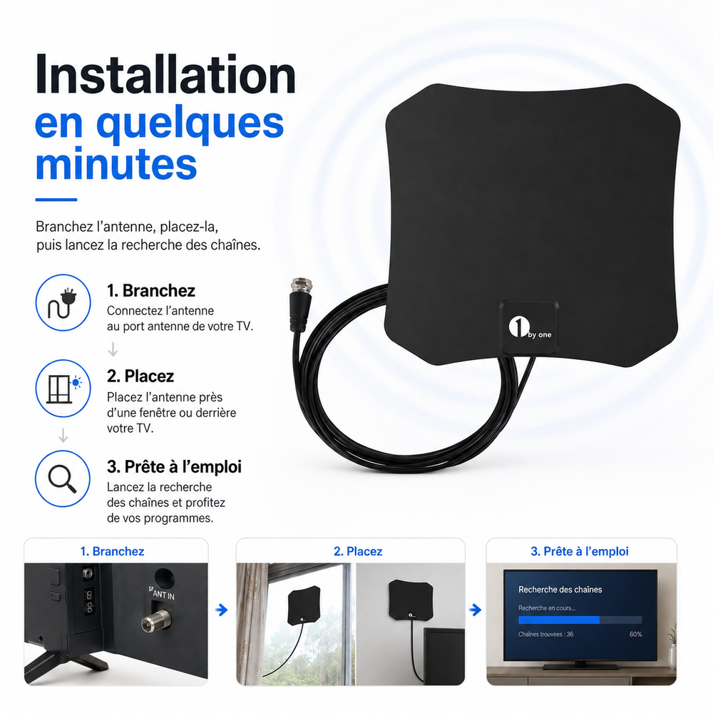 Antenne TV intérieure ultra-mince, installation facile pour chaînes gratuites et réception HD.