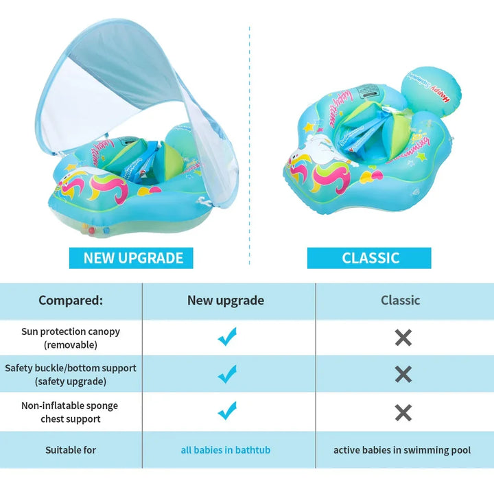 Bouée de natation gonflable pour bébé avec auvent de protection UV, parfaite pour l'été, le jeu en piscine et la sécurité enfant.