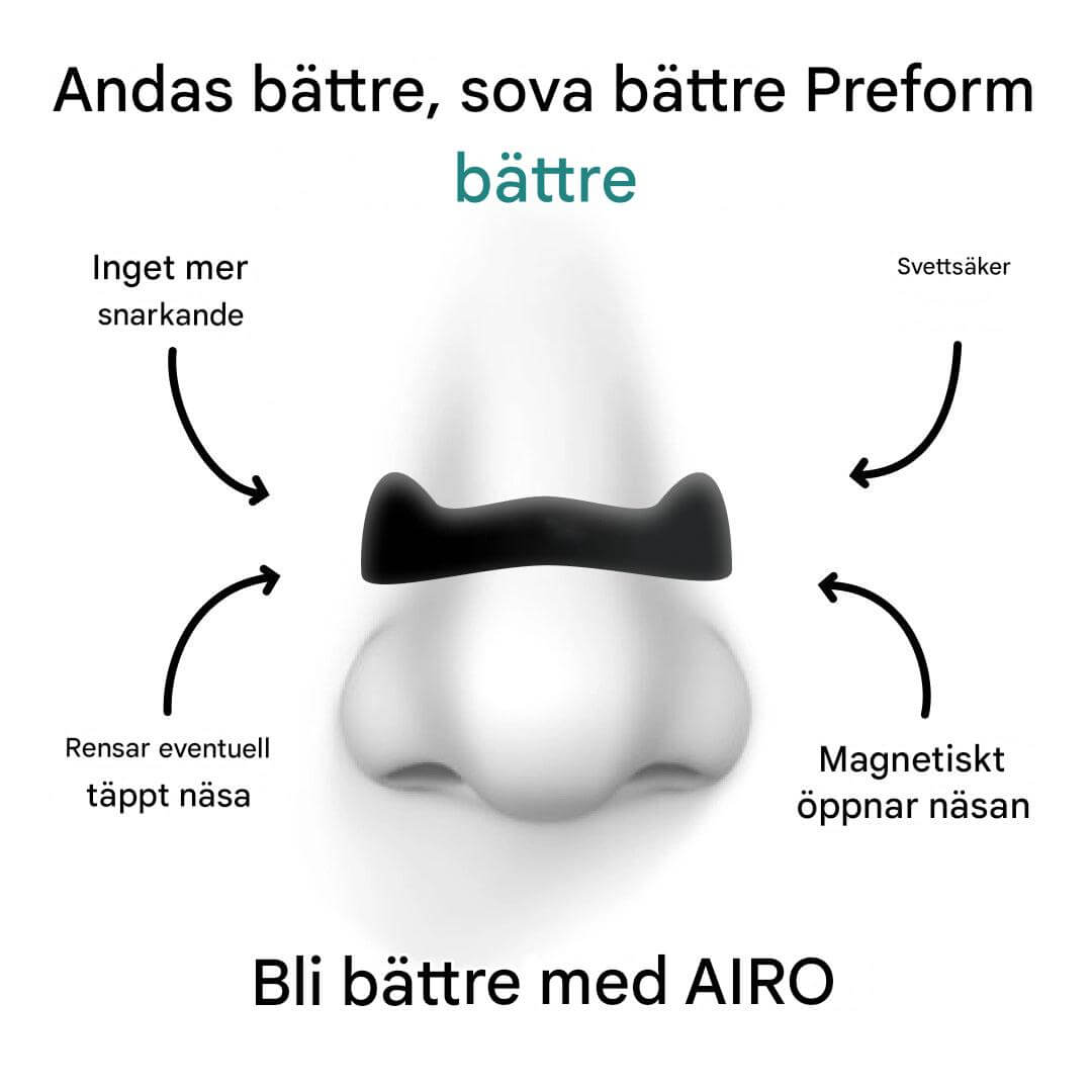 Airo Magnetisk Näsbandsats - Den Nya Standarden för Andning